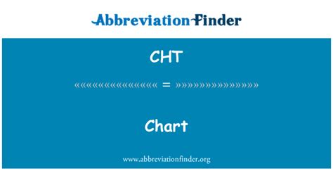 CHT Definition: Chemical Hose Thread Abbreviation Finder