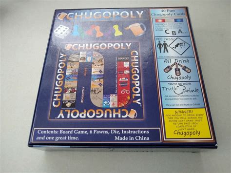 CHUGOPOLY - The World