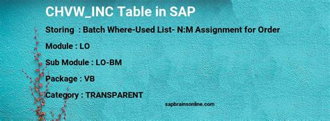 CHVW Table in SAP : Table CHVW for Batch Where-Used List