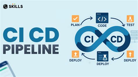 CI | Docker Docs - coolestguyplanet.net