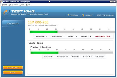 CIFC Testking