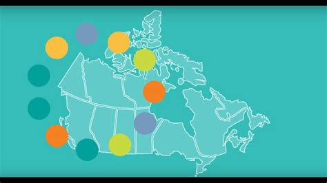 CIHI: What we do CIHI