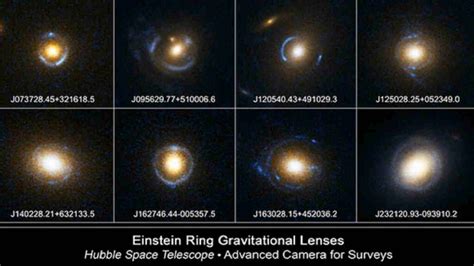 Cincin Einstein - Wikipedia bahasa Indonesia, ensiklopedia bebas - muktibox.com