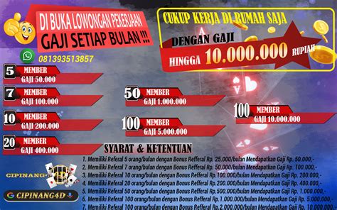 CIPINANG4D DAFTAR | Prediksi Slot Gacor Paling Viral dan Akurat Hari Ini