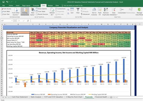 CIPLA Shares Valuation Excel Model: Complete DCF Valuation