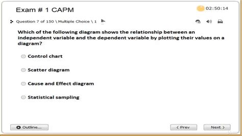 CIPM Exam Fragen