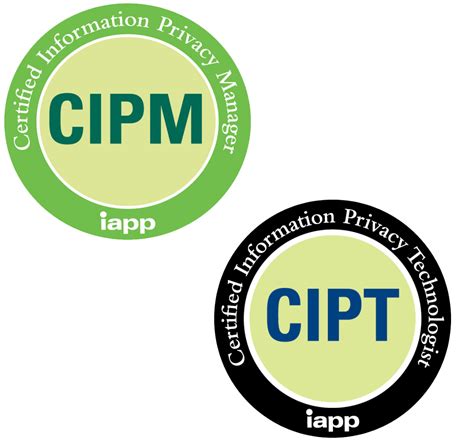 CIPM Zertifizierungsprüfung
