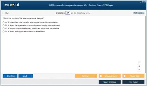 CIPM-Deutsch Online Tests