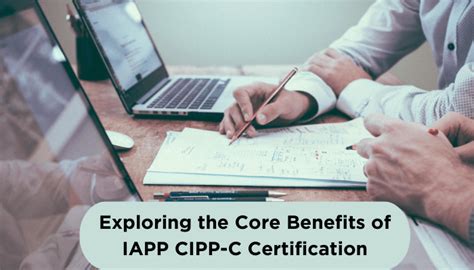 CIPP-C Online Test