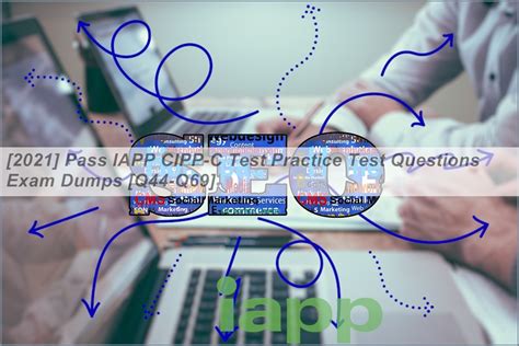 CIPP-C Online Tests