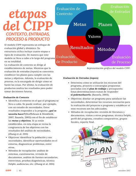 CIPP-C PDF Demo