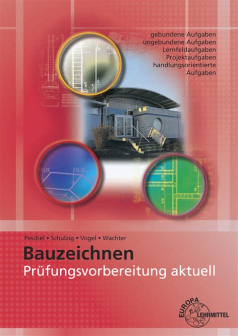 CIPP-C Prüfungsvorbereitung