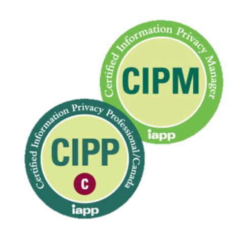 CIPP-C Zertifikatsfragen