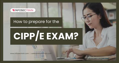 CIPP-E Exam