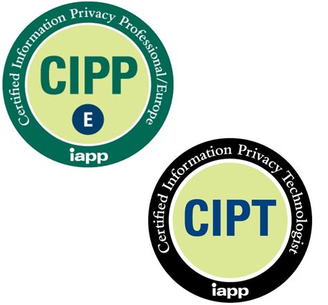 CIPP-E Online Praxisprüfung