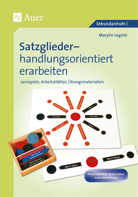 CIPP-E-Deutsch Übungsmaterialien
