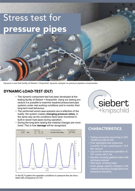 CIPP-US Testing Engine