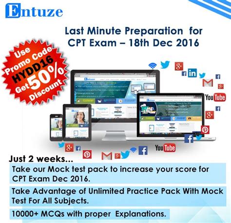 CIPT Online Test