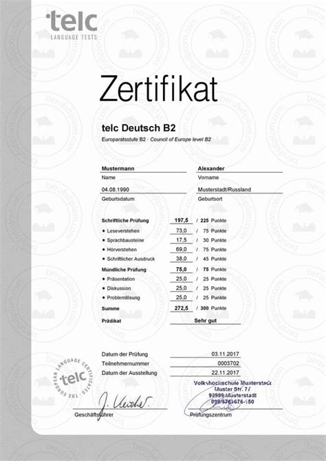CIPT-Deutsch Zertifikatsdemo