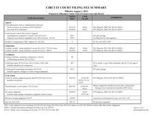 CIRCUIT COURT FILING FEE SUMMARY - Milwaukee County