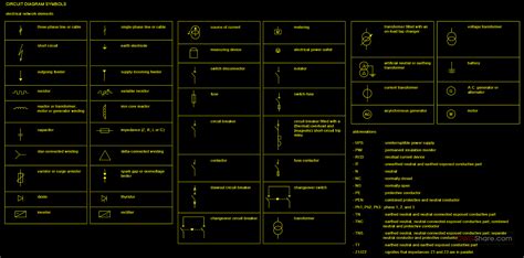 CIRCUIT DIAGRAM SYMBOLS ELECTRICAL NETWORK ELEMENTS CAD Block And
