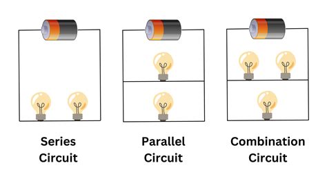 Circuits & Ohm's Law Worksheet: Practice Problems - wintechmobiles.com
