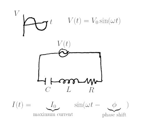 Circuits with Resistors and Inductors -... | Practice Hub - wintechmobiles.com