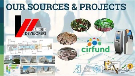 CIRFUND: The Leader in Online Crowd Fund PostAds.ph