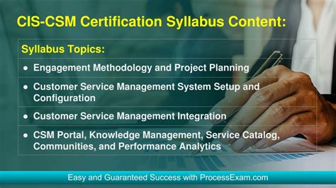 CIS-CSM Exam Score