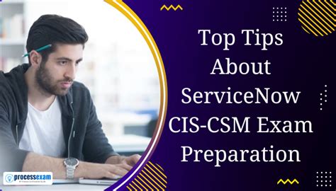 CIS-CSM Prüfungen