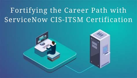 CIS-ITSM Testfagen