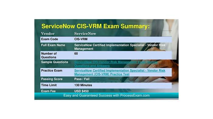 Accurate CIS-VRM Answers