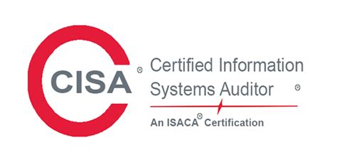 CISA Certification Practice