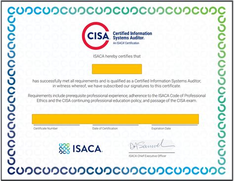 CISA-KR Zertifikatsfragen