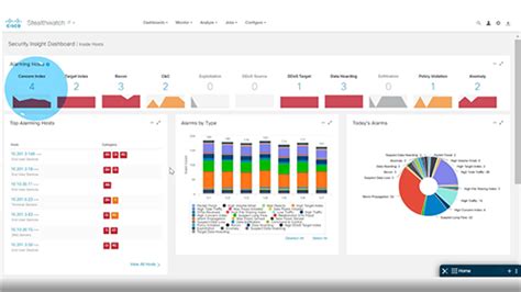 Cisco Secure Network Analytics - coolestguyplanet.net