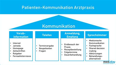 CISM Fragen&Antworten.pdf