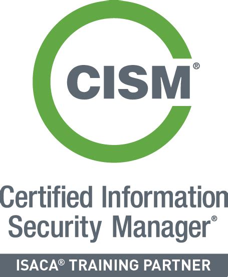 CISM Prüfung