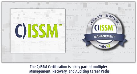CISSM-001 Zertifizierungsantworten