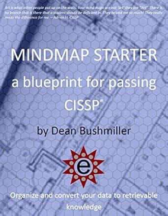 CISSP Mindmaps