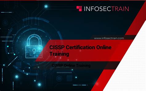 CISSP Online Prüfung