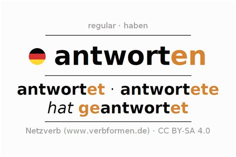 CISSP-German Antworten