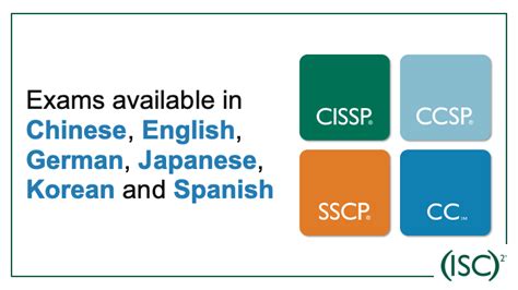 CISSP-German Examengine.pdf