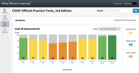 CISSP-German Online Tests