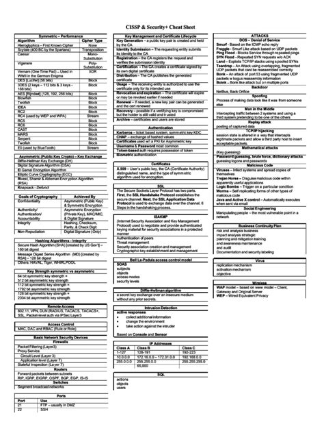 CISSP-German Unterlage.pdf