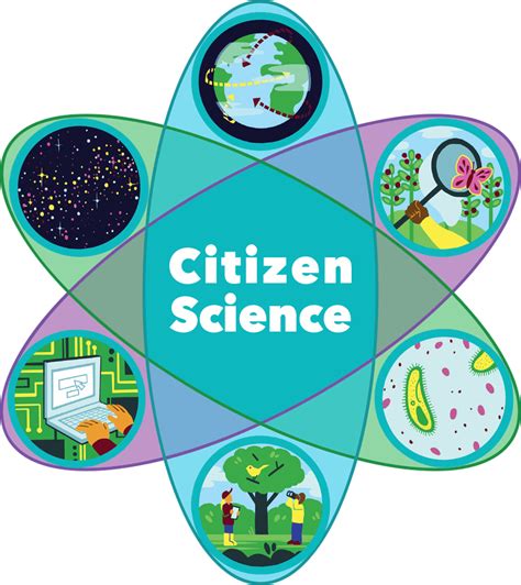Citizen Science Projects - NASA Science - wintechmobiles.com