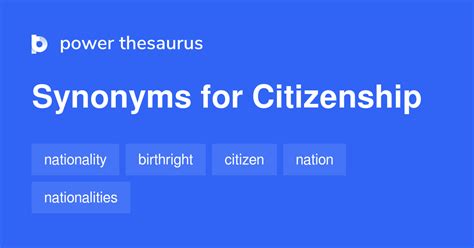 CITIZENSHIP in Thesaurus: 100+ Synonyms & Antonyms for CITIZENSHIP