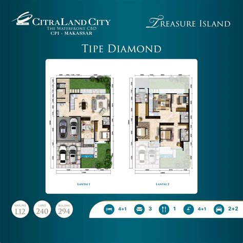 citra diamond regency - elchoricharrua.com