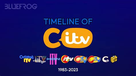 CITV Memories – Children’s ITV Presentation.