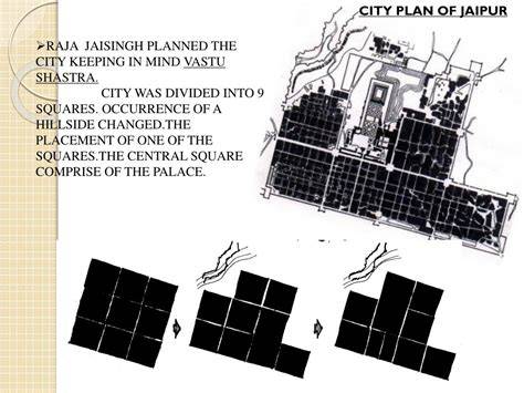 CITY PLANNING OF JAIPUR - Gopalan Colleges - raincitystudios.com