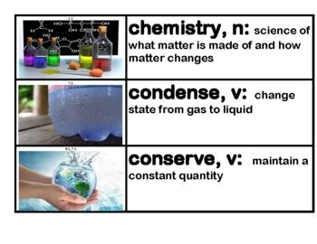 CKSci Grade 5: Unit 1—Investigating Matter (12 Lessons)